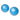 "Physical Company Weighted Soft Pilates Ball 1.5kg in blue"